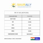 5W, 6V Saurally Solar Panel MONO - Image 2
