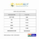 60W, 12V Saurally Solar Panel MONO - Image 2